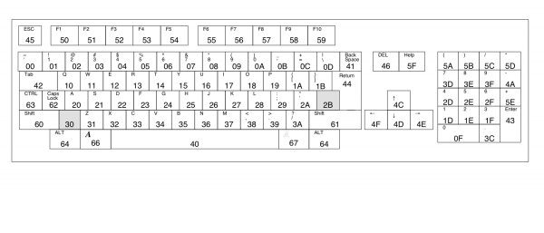 Amiga keyboard hex values